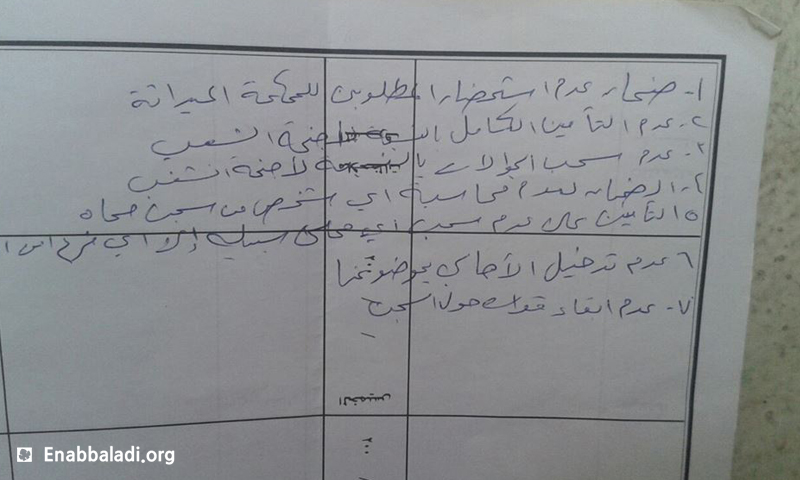 لائحة التنازلات التي قدمها ممثلو النظام لمعتقلي السجن المركزي، الأحد 8 أيار (عنب بلدي).