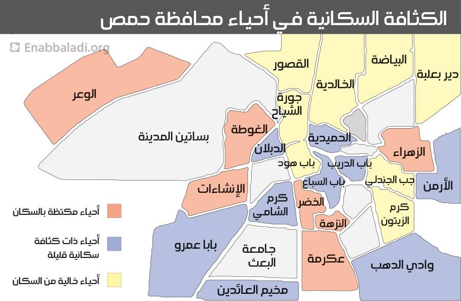 الكثافة السكانية في أحياء حمص (عنب بلدي)