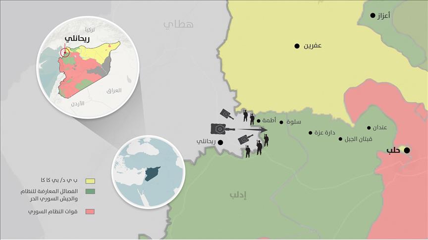 خريطة للانتشار التركي غربي حلب - 13 تشرين الأول 2017 (الأناضول)