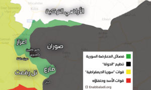 خارطة السيطرة في ريف حلب الشمالي، الجمعة 27 أيار (عنب بلدي).