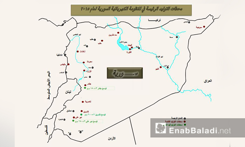 توزع محطات الكهرباء في سوريا (وزارة الكهرباء)