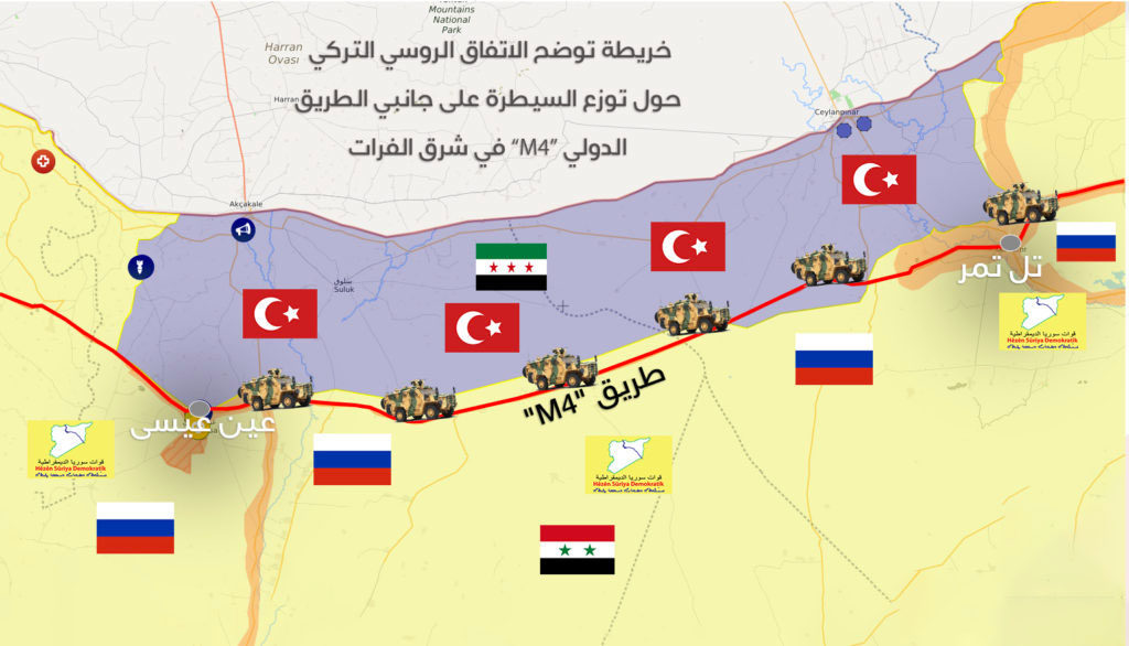 خريطة توضح توزع القوات التركية والروسية والقوات المحلية في ريفي الحسكة والرقة شمال شرقي سوريا بحسب اتفاق بين الطرفين 2 كانون الأول 2019 (تعديل عنب بلدي)