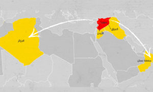 خريطة توضح تعاون النظام السوري اقتصاديًامع دول عربية (عنب بلدي)
