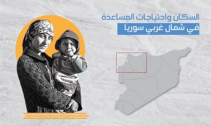 السكان واحتياجات المساعدة في شمال غربي سوريا