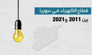 قطاع الكهرباء في سوريا بين 2011 و 2021