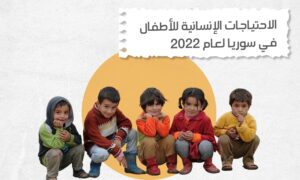 الاحتياجات الإنسانية للأطفال في سوريا لعام 2022