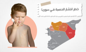 خطر انتشار الحصبة في سوريا