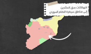 انتهاكات بحق العائدين إلى مناطق سيطرة النظام السوري
