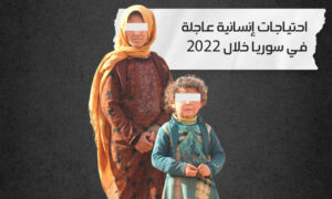 احتياجات إنسانية عاجلة في سوريا خلال 2022