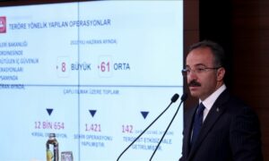 نائب وزير الداخلية والمتحدث باسم الوزارة، إسماعيل تشاتاكلي خلال اجتماع الوزارة الشهري- 4 من تموز 2022 (موقع وزارة الداخلية التركية)