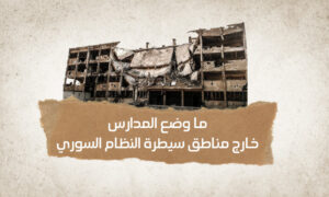 ما وضع المدارس خارج سيطرة النظام السوري 