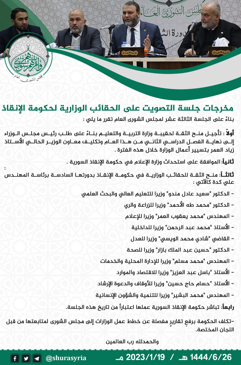 مخرجات جلسة "مجلس الشورى" في إدلب ومنح ثقة لحقائب وزارية في حكومة "الإنقاذ"