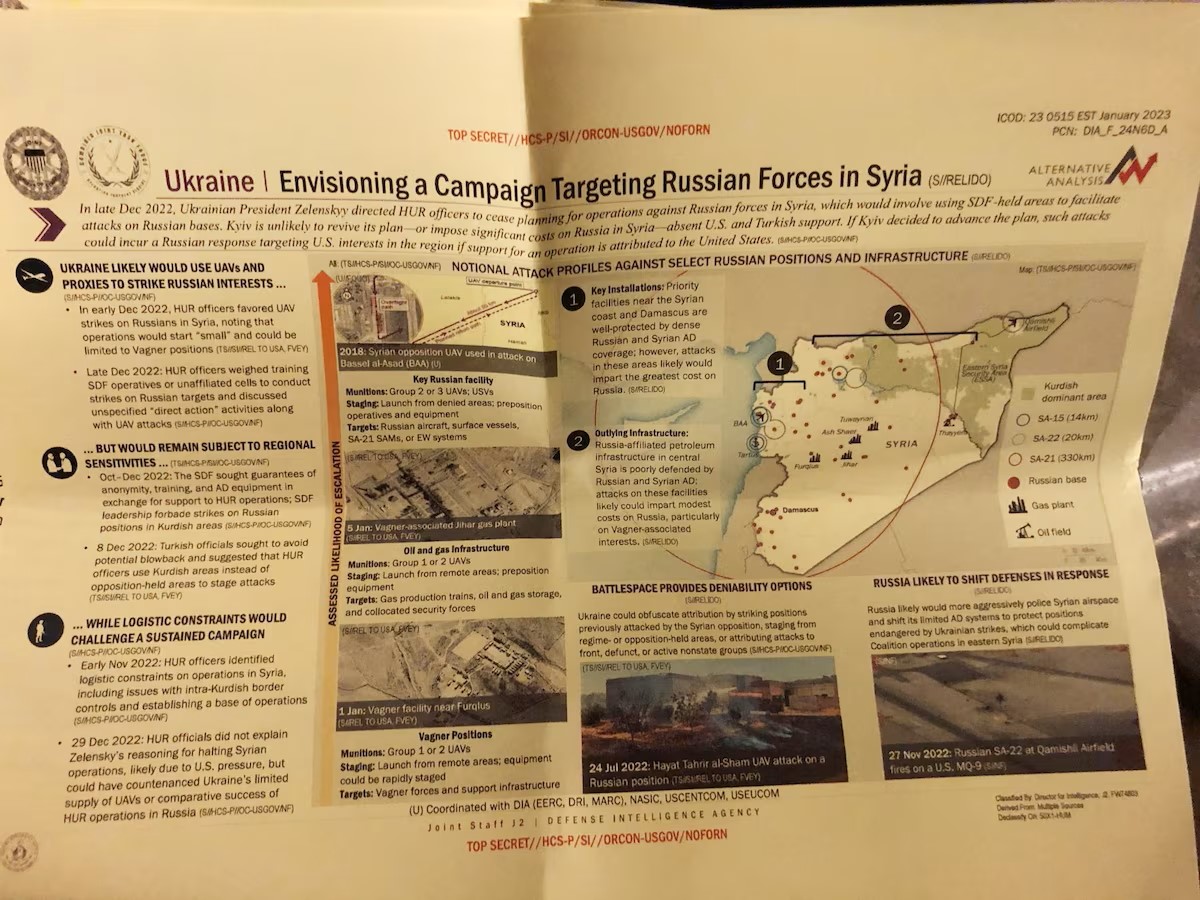 وثيقة تم تداولها في غرفة دردشة على موقع ديسكورد تكشف أنه في عام 2022 خططت أوكرانيا لهجمات ضد أهداف روسية في سوريا لكنها ألغت تلك العمليات (واشنطن بوست)