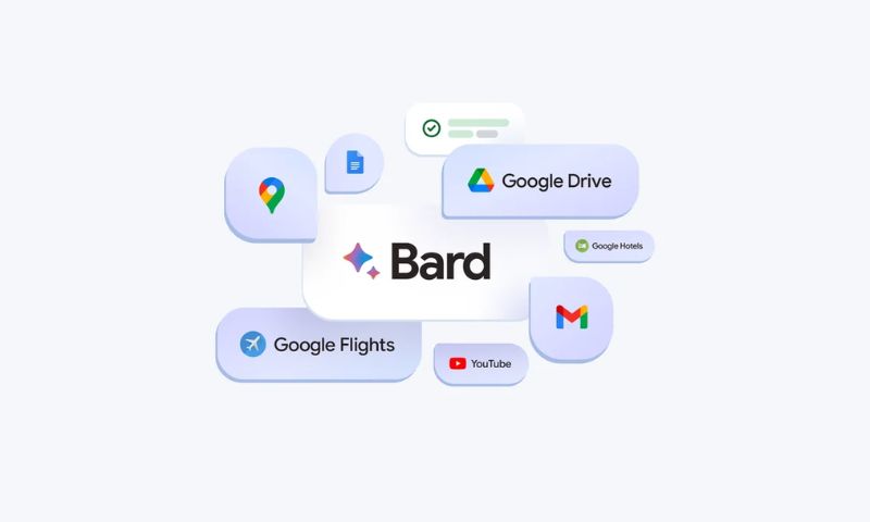 شعار الذكاء الاصطناعي "bard" في الوسط محاط بأيقونات لخدمات "جوجل" الأخرى- 19 أيلول 2023 (جوجل)