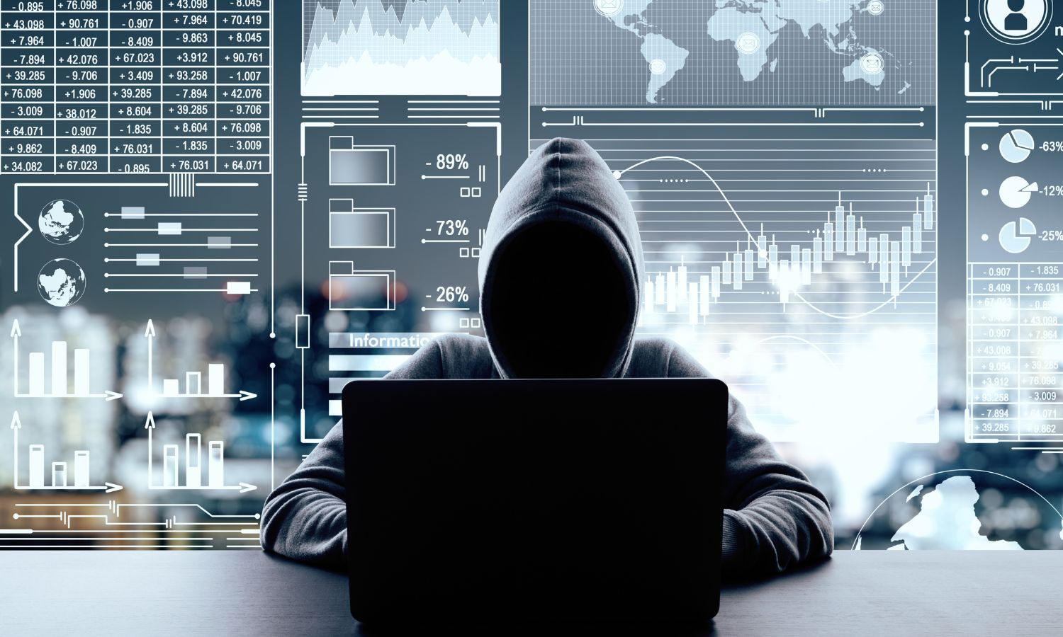 أدوات الذكاء الاصطناعي في مرمى البرمجيات الخبيثة