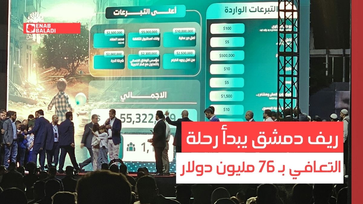 ريف دمشق يبدأ رحلة التعافي بـ 76 مليون دولار