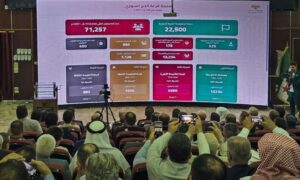 وزارة الأوقاف تنظم فعالية قرعة الحج السوري – 26 أيلول 2026 (سانا)