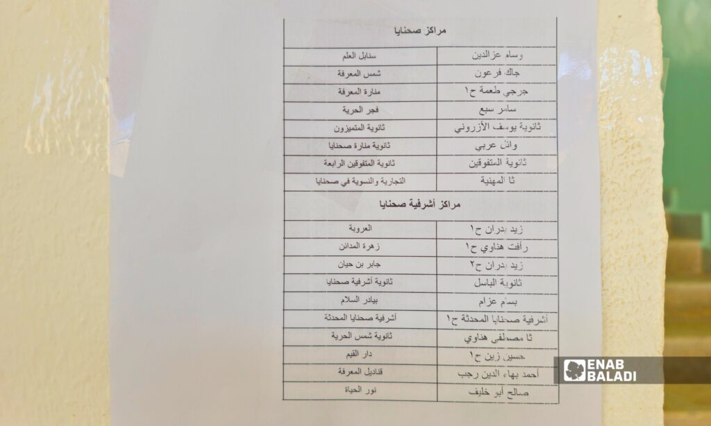 المجمع التربوي والتعليمي في الغوطة الغربية بريف دمشق
