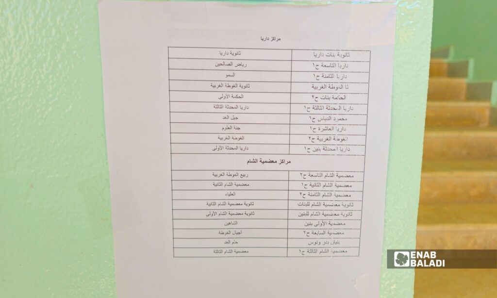 المجمع التربوي والتعليمي في الغوطة الغربية بريف دمشق
