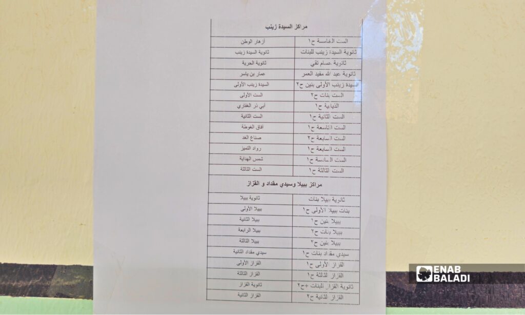 المجمع التربوي والتعليمي في الغوطة الغربية بريف دمشق
