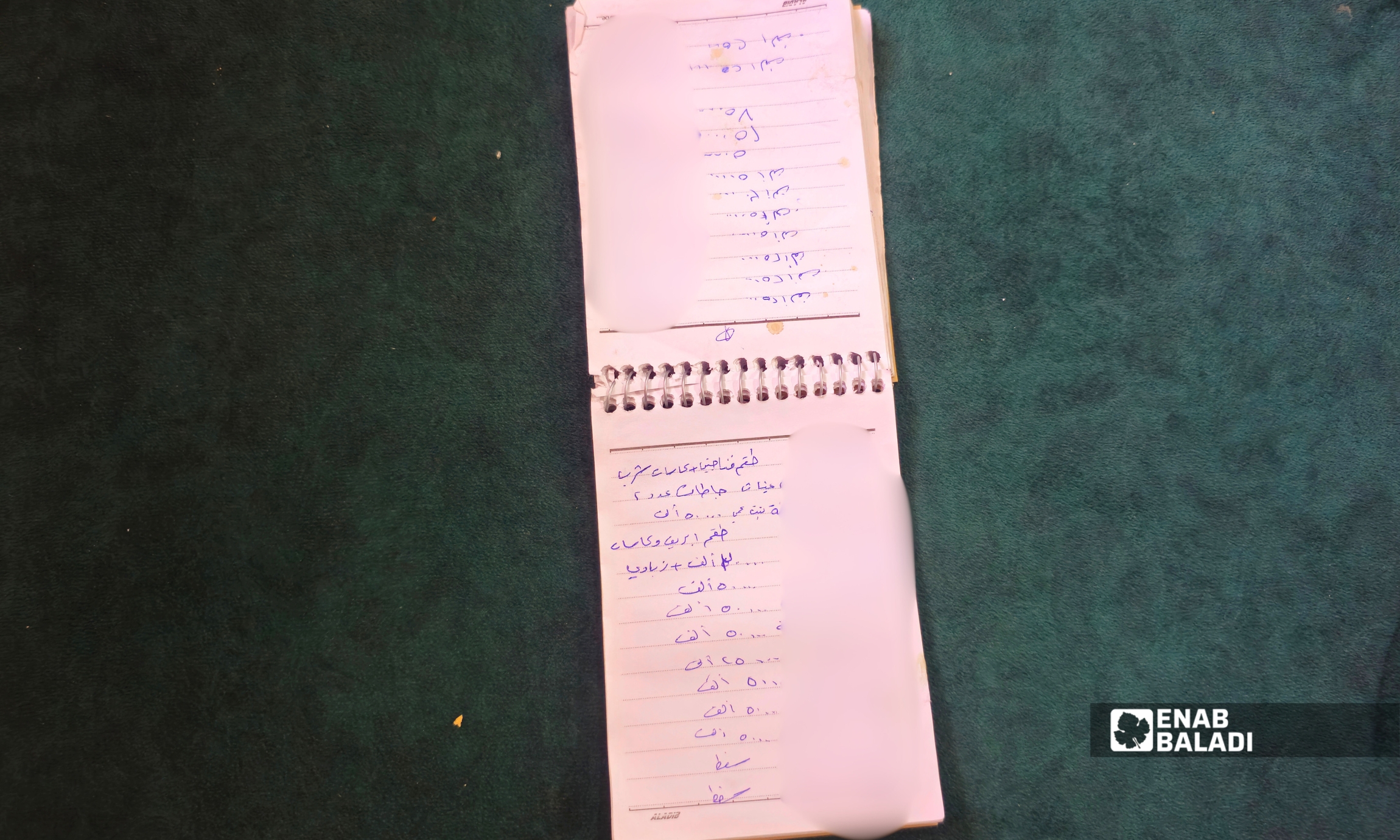 صفحات من دفتر النقوط تتضمن أسماء أصحاب الهدايا وقيمة ما قدموه في المناسبات