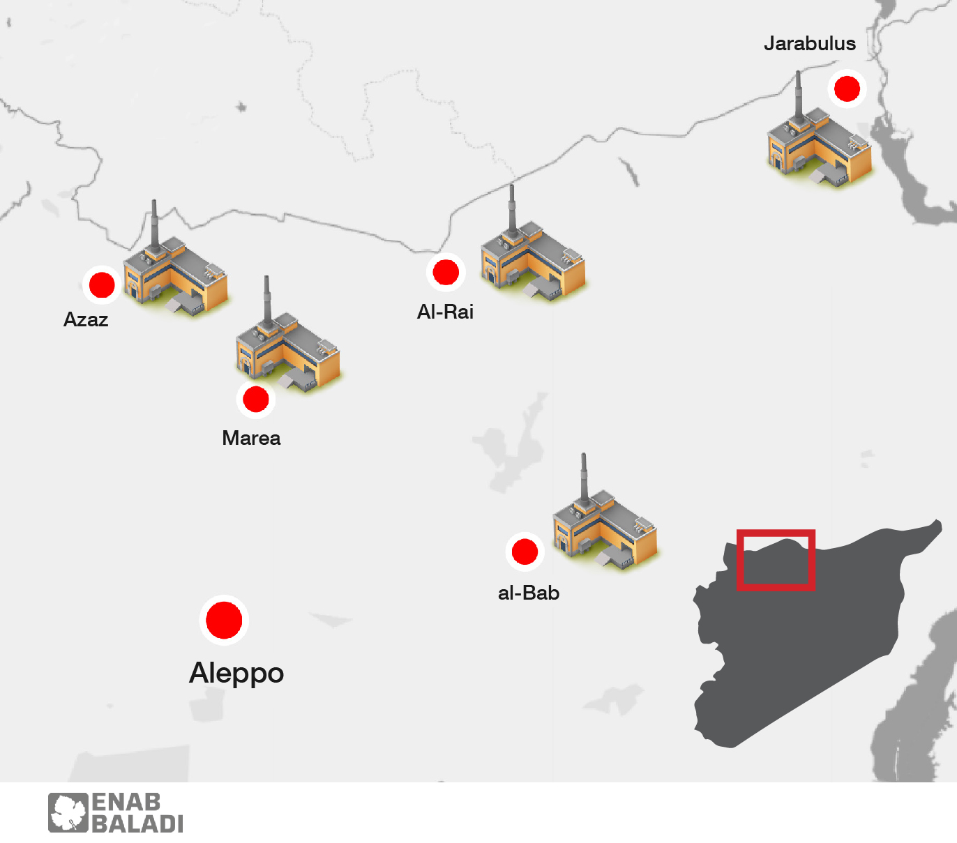 Distribution of industrial zones in the countryside of Aleppo