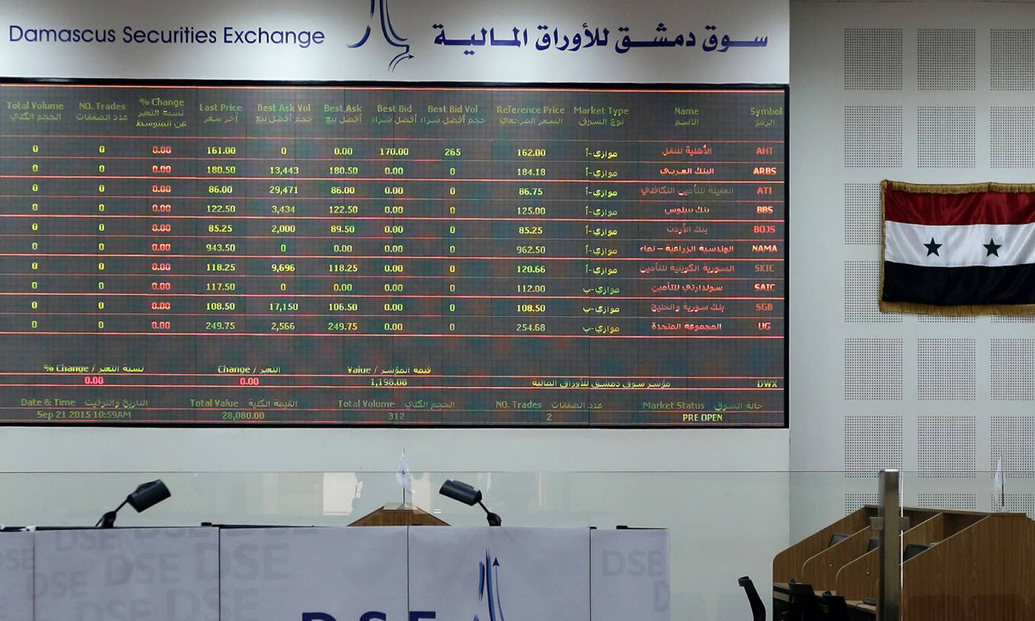 The Damascus Securities Exchange (DSE) (AFP)