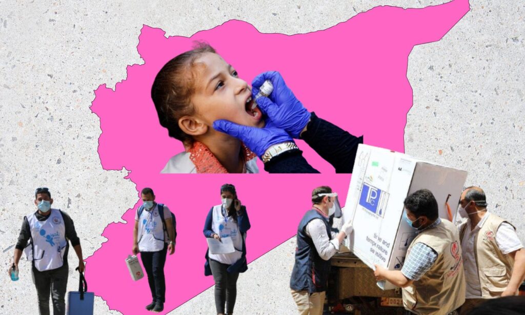 Vaccination campaign in Syria (Modified by Enab Baladi)